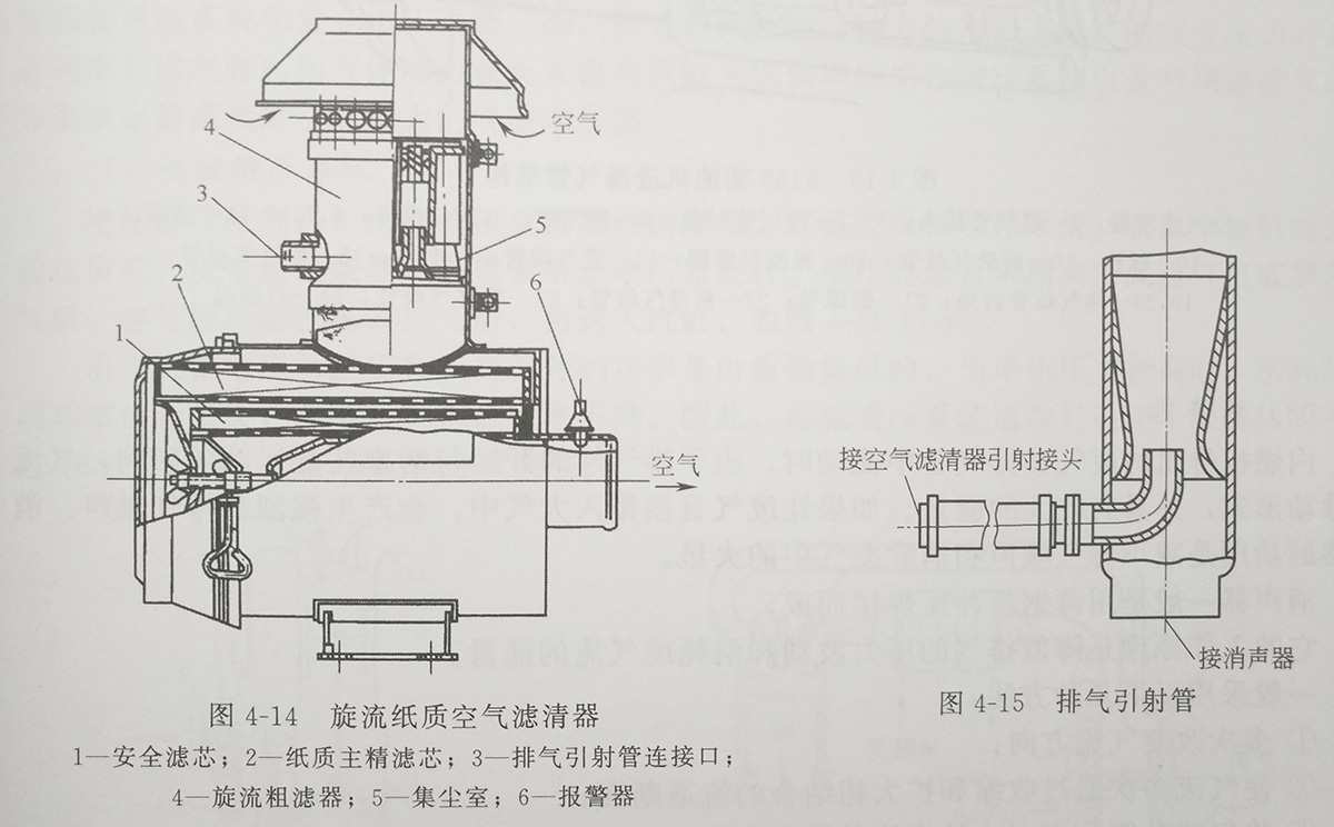 有哪3种常见空气滤清器滤清方式及构造?